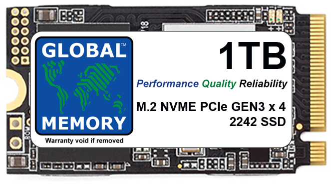 1TB M.2 2242 PCIe Gen3 x4 NVMe SSD FOR LAPTOPS / DESKTOP PCs / SERVERS / WORKSTATIONS - Click Image to Close